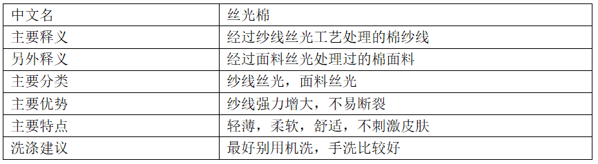 絲光棉是什么<a href=http://cotmp3.com/ target='_blank'>面料</a>？有什么優(yōu)點(diǎn)和缺點(diǎn)